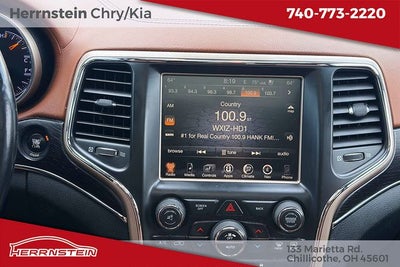 2015 Jeep Grand Cherokee Summit