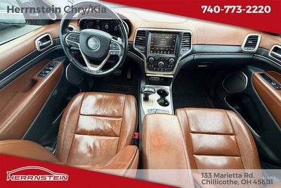 2015 Jeep Grand Cherokee Summit