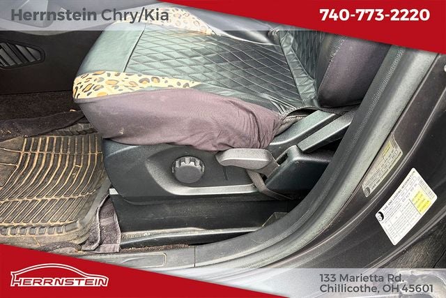 2018 Ford Edge SE